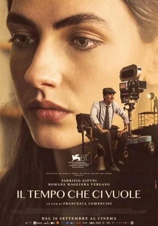 Время, которое требуется в hd качестве